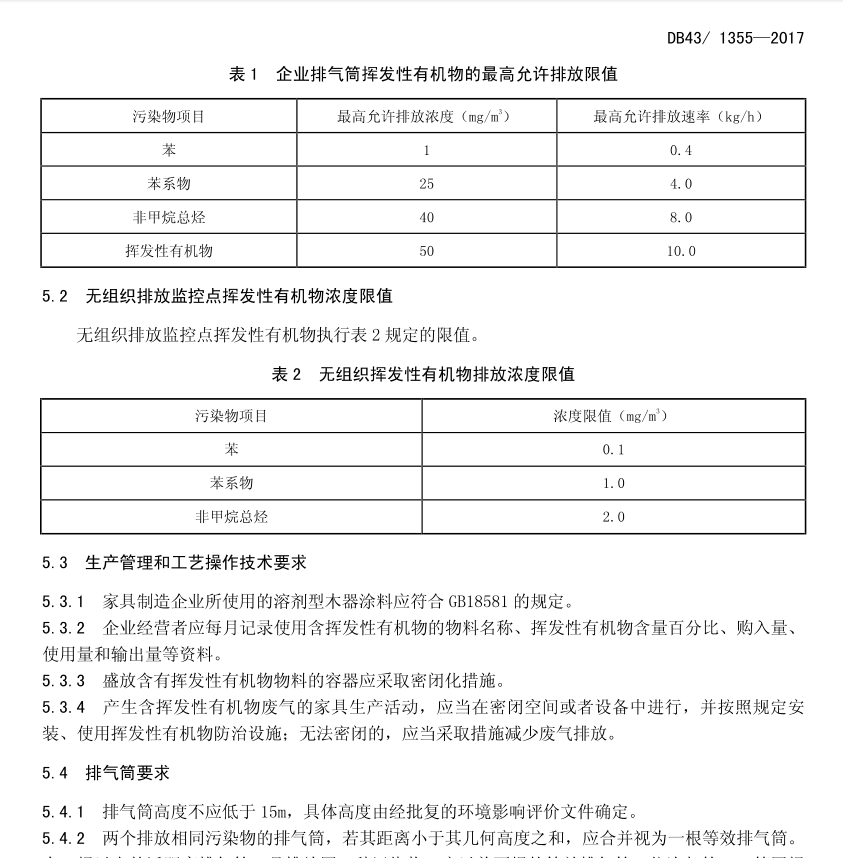 湖南废气处理设备、湖南除尘设备、vocs废气处理、喷漆房废气处理、湖南催化燃烧设备